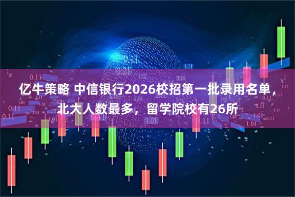 亿牛策略 中信银行2026校招第一批录用名单，北大人数最多，留学院校有26所